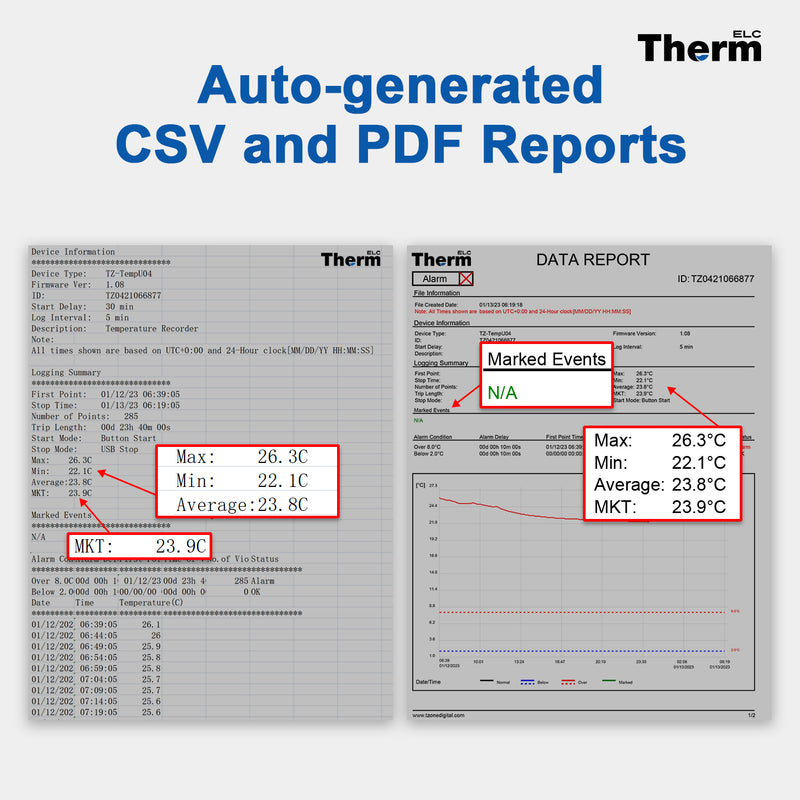 TE-02 Pro OTG Temperature Data Logger Read and Email CSV & PDF Reports