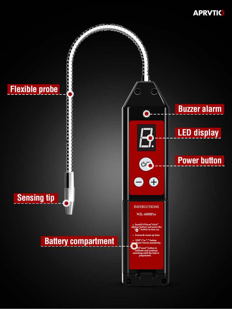 ac sniffer Lecksucher