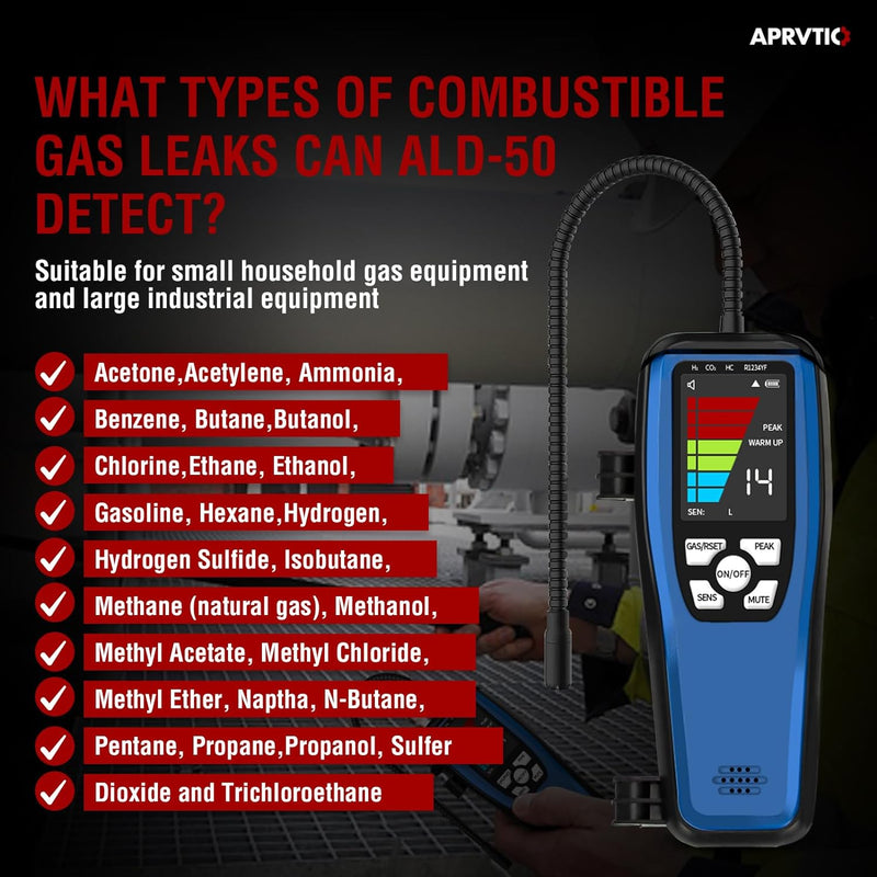 gas analyzer r-1234yf kältemittel sniffer gas leak detector for natural gas refrigerant r134a elitech gauges ecm motor tester hvac 134a refrigerant 30lb ac stop leak r134 super seal a/c tools and equipment gas detection ac tools air conditioning tools toptes gas leak detector fieldpiece refrigerant scale smoke pencil air leak detection gas leak detectors air conditioning tools & equipment 1234yf freon smoke pen for air leaks ac tools for hvac snoop leak detector coolant dye a/c pro r134a refrigerant toilet