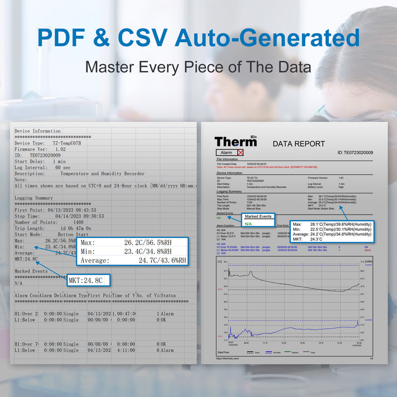 automatisch erstellter pdf-csv-Bericht