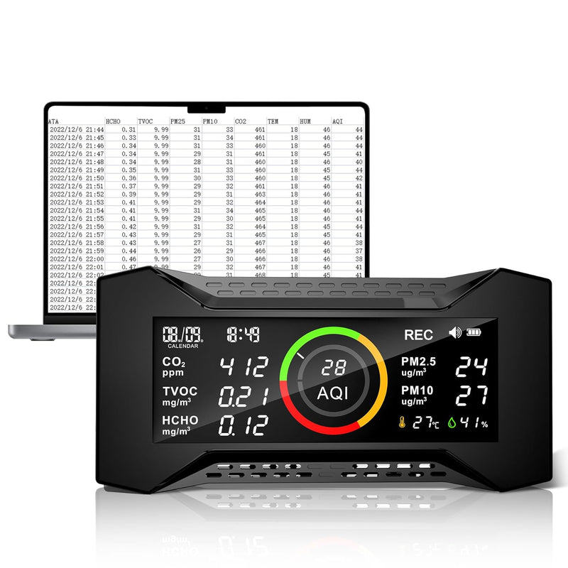 CF-20 DL Air Quality Detector for CO2, PM2.5, PM10, TVOC, HCHO, AQI, Temp, Humidity