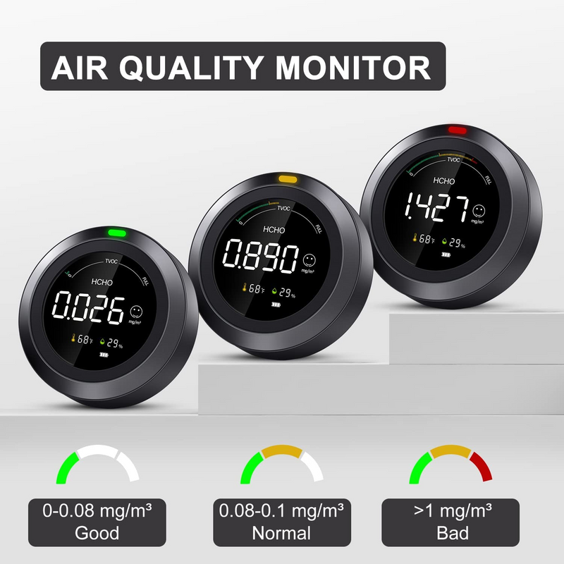 CF-2 Raumluftqualitätsmonitor, für HCHO AQI, TVOC, Temperatur und Luftfeuchtigkeit