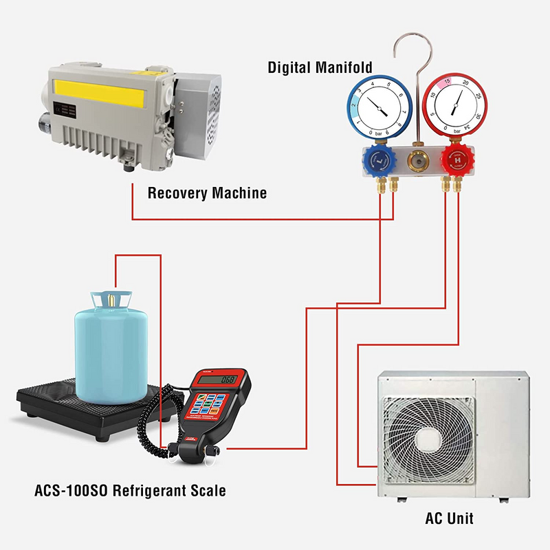 ThermELc ACS100SO Kältemittelwaage mit Handgriff und Bluetooth zu verkaufen