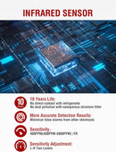 air leak detector uv glasses for ac dye car ac freon ac dye kit r-410a refrigerant car freon ac uv light kit car ac leak sealer freon leak sealer engine oil leak detection kit coolant leak detection kit oil leak detection dye r410a ac uv dye air conditioning line repair tools uv dye for oil leak ultrasonic leak detector hvac oil leak dye uv dye for coolant leak r32 refrigerant dye for oil leak detection freon 1234yf refrigerant detector de fugas de gas ac freon r134a r290,ac leak detector light 