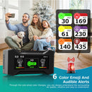 Carefor CF-20 DL New Upgraded Air Quality Monitor with 1 Year of Data，Home Air Quality Test for AQI, CO2, TVOC, HCHO, PM2.5, PM10, Temperature Humidity，CO2 Detector with Dual Alarm