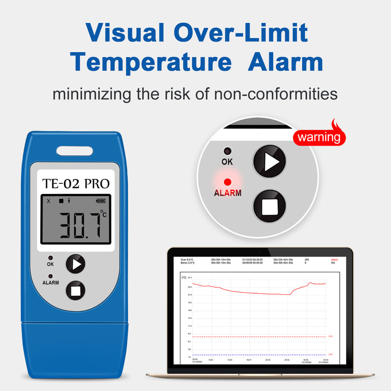 TE-02 Pro OTG Temperature Data Logger Read and Email CSV & PDF Reports