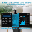 Carefor CF‑60 PP Handheld Air Quality Monitor with On‑Device Data Charts and Exportable Reports, Portable 16‑in‑1 Detector for AQI, CO2, TVOC, HCHO, PM2.5/10/1.0, Pollen etc. Professional Air Analyser