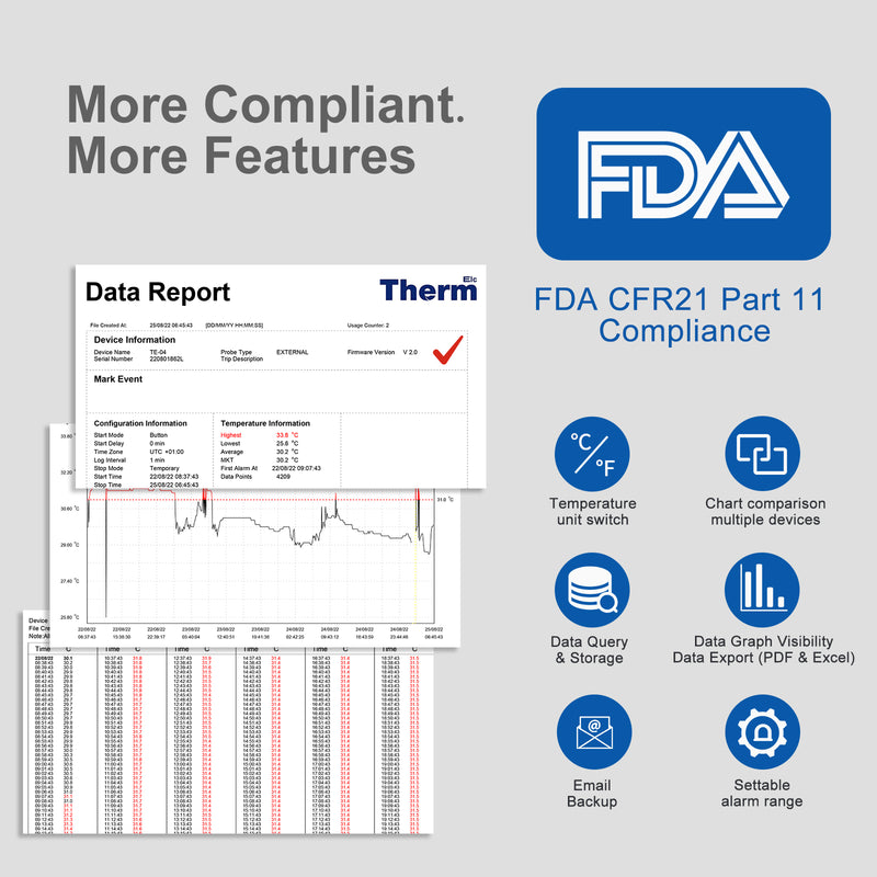ThermElc TE-02 Temperature Data logger Reusable with Auto PDF Report -30°C ~+60°C
