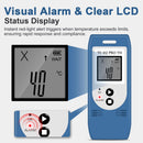 ThermElc TE-02 Pro TH Temperature Humidity Data Logger Auto-Generated PDF/CSV Report