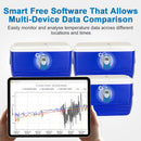 ThermElc TE-03 ELT Freezer Temperature Data Logger, Ultra-low Temperature -80℃~100℃