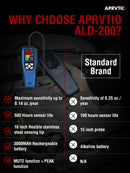 Aprvtio ALD-200 ASHP Refrigerant Leak Detector for Air Source Heat Pumps R134a