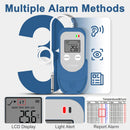 ThermElc TE-03 ETH 10PCS Digital Temperature And Humidity Data Logger With Probes
