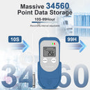 ThermElc TE-03 ETH Temperature Humidity Data Logger with External Probe