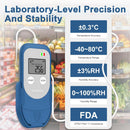 ThermElc TE-03 ETH Temperature Humidity Data Logger with External Probe