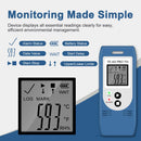 ThermElc TE-02 Pro TH Temperature Humidity Data Logger Auto-Generated PDF/CSV Report
