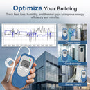 ThermElc TE-03 ETH Temperature Humidity Data Logger with External Probe