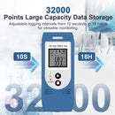 ThermElc TE-02 Pro TH Temperature Humidity Data Logger Auto-Generated PDF/CSV Report