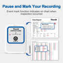 ThermElc TE-B2 ET 5PCS Wireless Temperature Data Logger with External probe