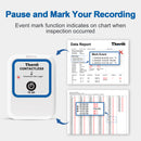 ThermElc TE-B2 10PCS Single Use Data Logger 129600 Points CSV Report