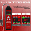 Refrigerant Leak Detector, Aprvtio WJL-6000PRO Combine PPM Freon & Combustible Gas Leak Detector with Loud Alarm, 1800mAh Rechargeable Battery for R32 R454B R410A Propane Methane