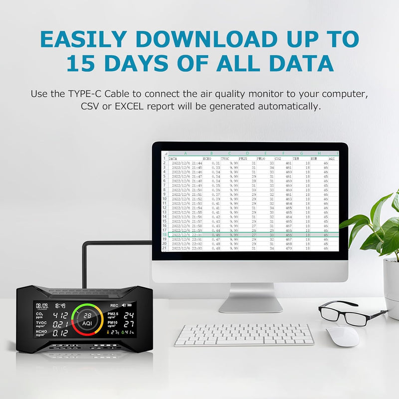CF-20 DL Air Quality Detector for CO2, PM2.5, PM10, TVOC, HCHO, AQI, Temp, Humidity