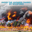 Carefor CF-20 DL Air Quality Detector with Data Report for CO2, PM2.5, PM10, TVOC, HCHO, AQI, Temp, Humidity