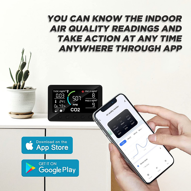 Air Quality Monitor and Controller，PM2.5, PM1.0, TVOC, CO2 Detector, Temperature and Humidity, Smart Wi-FiProfessional Sensor